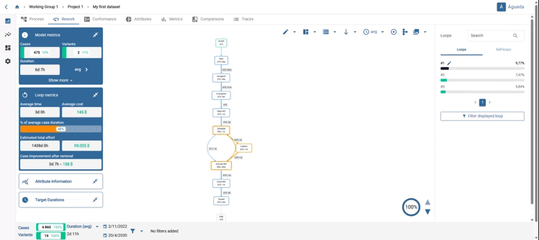 Filter display loop.