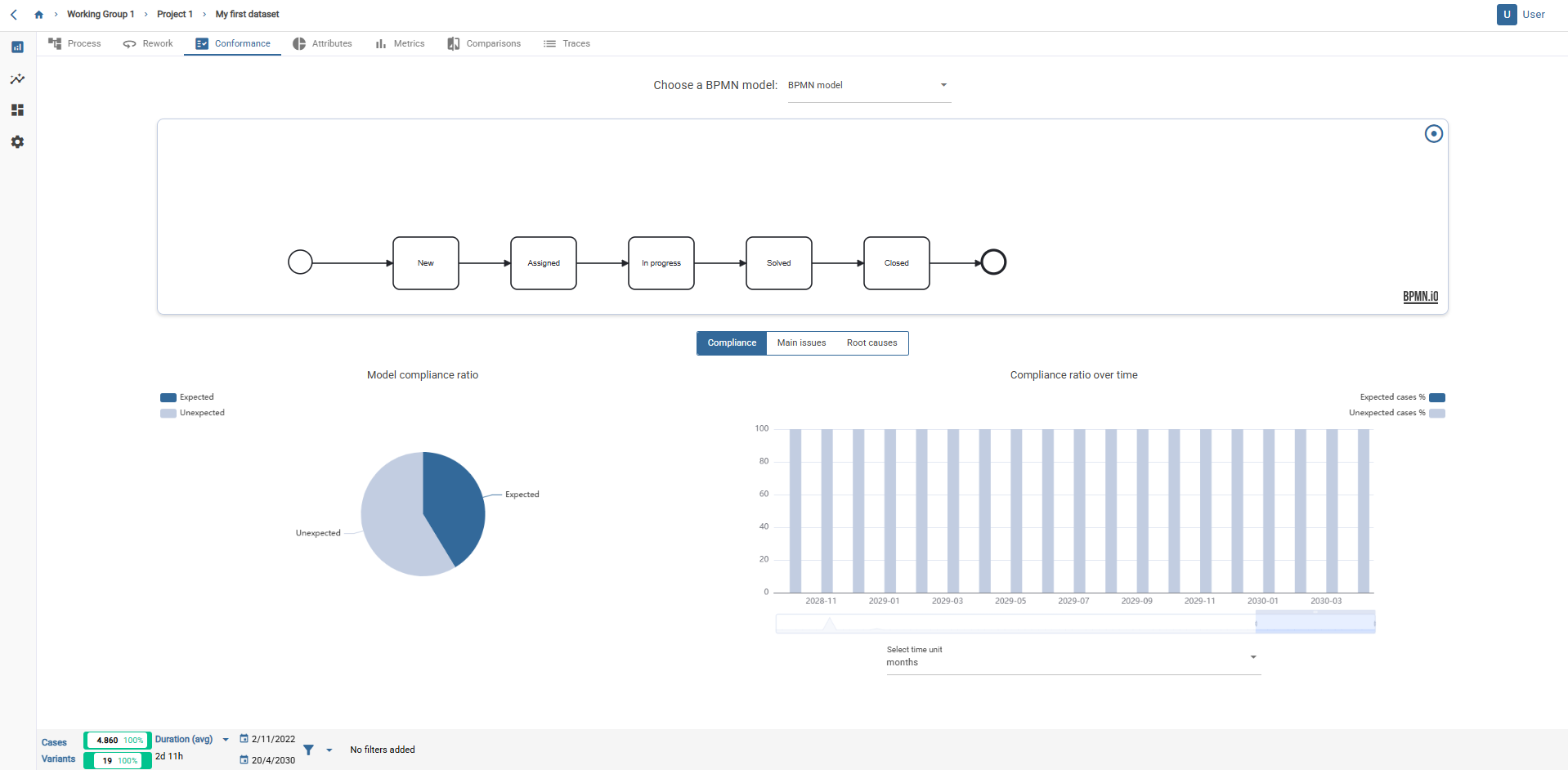 Live conformance tab.